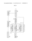 Cinr Estimating Method and Device Using Preamble in Ofdm diagram and image