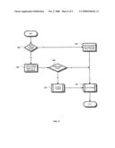 RECORD COMPRESSION USING INCREMENTAL REVERSE TEMPLATING diagram and image