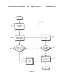 RECORD COMPRESSION USING INCREMENTAL REVERSE TEMPLATING diagram and image