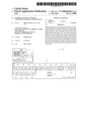 Methods and device for fast acquisition of digital video signals diagram and image