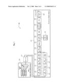 Methods and device for fast acquisition of digital video signals diagram and image