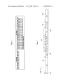 Methods and device for fast acquisition of digital video signals diagram and image