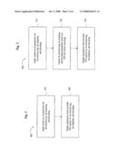 Methods and device for fast acquisition of digital video signals diagram and image