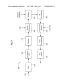 Methods and device for fast acquisition of digital video signals diagram and image