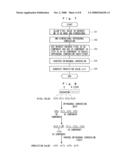 INTRA PREDICTION SYSTEM OF VIDEO ENCODER AND VIDEO DECODER diagram and image