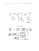 INTRA PREDICTION SYSTEM OF VIDEO ENCODER AND VIDEO DECODER diagram and image