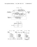 INTRA PREDICTION SYSTEM OF VIDEO ENCODER AND VIDEO DECODER diagram and image