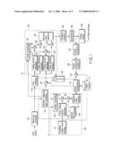 MOVING PICTURE CODING APPARATUS AND METHOD diagram and image