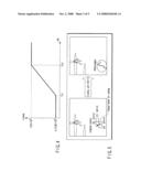 MOVING PICTURE CODING APPARATUS AND METHOD diagram and image