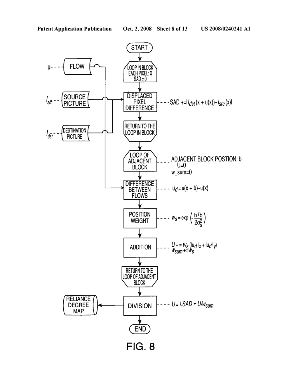 FRAME INTERPOLATION APPARATUS AND METHOD - diagram, schematic, and image 09