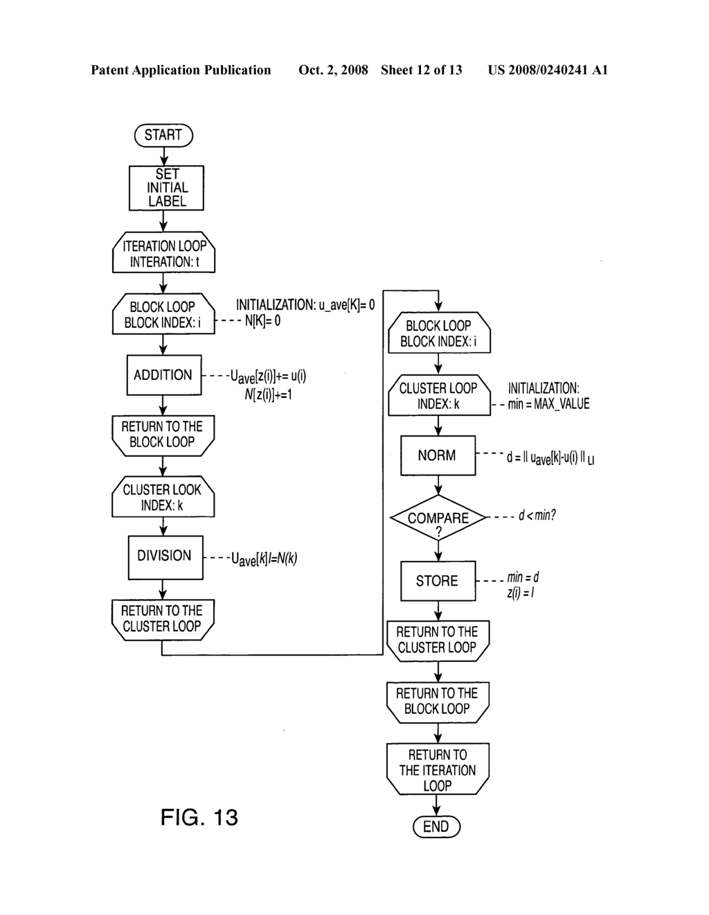 FRAME INTERPOLATION APPARATUS AND METHOD - diagram, schematic, and image 13