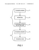 Method of controlling complexity for video compressor diagram and image