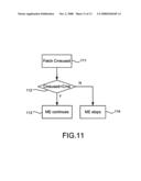 Method of controlling complexity for video compressor diagram and image