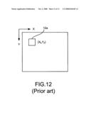 Method of controlling complexity for video compressor diagram and image