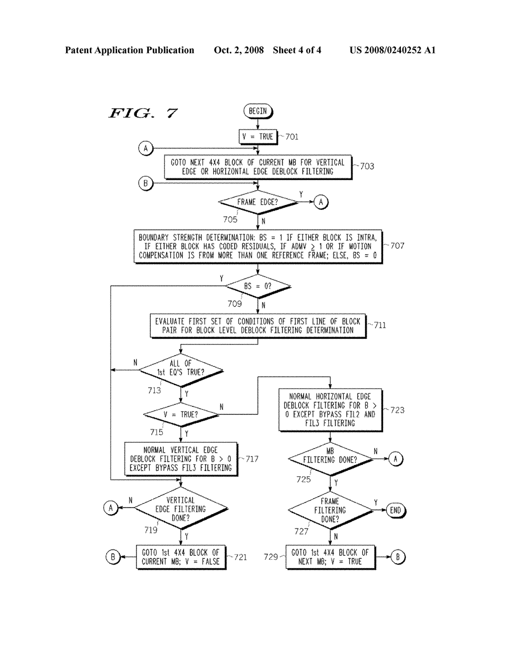 SIMPLIFIED DEBLOCK FILTERING FOR REDUCED MEMORY ACCESS AND COMPUTATIONAL COMPLEXITY - diagram, schematic, and image 05