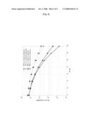 Multi-Input Multi-Output System For Enhancing Transmission Performance diagram and image