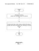 Intelligent Iterative Switch Diversity diagram and image