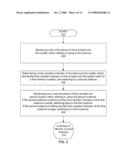 Intelligent Iterative Switch Diversity diagram and image