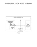 Intelligent Iterative Switch Diversity diagram and image