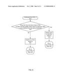 Intelligent Iterative Switch Diversity diagram and image