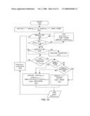 Intelligent Iterative Switch Diversity diagram and image