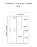 SEQUENCE GENERATING METHOD FOR EFFICIENT DETECTION AND METHOD FOR TRANSMITTING AND RECEIVING SIGNALS USING THE SAME diagram and image