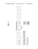 SEQUENCE GENERATING METHOD FOR EFFICIENT DETECTION AND METHOD FOR TRANSMITTING AND RECEIVING SIGNALS USING THE SAME diagram and image