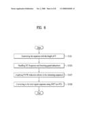 SEQUENCE GENERATING METHOD FOR EFFICIENT DETECTION AND METHOD FOR TRANSMITTING AND RECEIVING SIGNALS USING THE SAME diagram and image