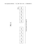 SEQUENCE GENERATING METHOD FOR EFFICIENT DETECTION AND METHOD FOR TRANSMITTING AND RECEIVING SIGNALS USING THE SAME diagram and image