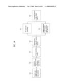 SEQUENCE GENERATING METHOD FOR EFFICIENT DETECTION AND METHOD FOR TRANSMITTING AND RECEIVING SIGNALS USING THE SAME diagram and image