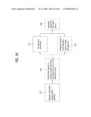 SEQUENCE GENERATING METHOD FOR EFFICIENT DETECTION AND METHOD FOR TRANSMITTING AND RECEIVING SIGNALS USING THE SAME diagram and image