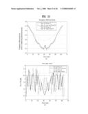 SEQUENCE GENERATING METHOD FOR EFFICIENT DETECTION AND METHOD FOR TRANSMITTING AND RECEIVING SIGNALS USING THE SAME diagram and image