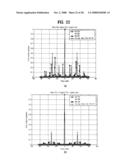 SEQUENCE GENERATING METHOD FOR EFFICIENT DETECTION AND METHOD FOR TRANSMITTING AND RECEIVING SIGNALS USING THE SAME diagram and image