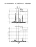 SEQUENCE GENERATING METHOD FOR EFFICIENT DETECTION AND METHOD FOR TRANSMITTING AND RECEIVING SIGNALS USING THE SAME diagram and image