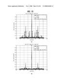 SEQUENCE GENERATING METHOD FOR EFFICIENT DETECTION AND METHOD FOR TRANSMITTING AND RECEIVING SIGNALS USING THE SAME diagram and image