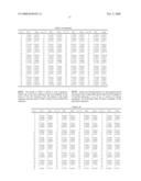 SEQUENCE GENERATING METHOD FOR EFFICIENT DETECTION AND METHOD FOR TRANSMITTING AND RECEIVING SIGNALS USING THE SAME diagram and image