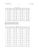 SEQUENCE GENERATING METHOD FOR EFFICIENT DETECTION AND METHOD FOR TRANSMITTING AND RECEIVING SIGNALS USING THE SAME diagram and image