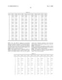 SEQUENCE GENERATING METHOD FOR EFFICIENT DETECTION AND METHOD FOR TRANSMITTING AND RECEIVING SIGNALS USING THE SAME diagram and image