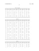 SEQUENCE GENERATING METHOD FOR EFFICIENT DETECTION AND METHOD FOR TRANSMITTING AND RECEIVING SIGNALS USING THE SAME diagram and image