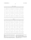 SEQUENCE GENERATING METHOD FOR EFFICIENT DETECTION AND METHOD FOR TRANSMITTING AND RECEIVING SIGNALS USING THE SAME diagram and image