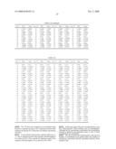 SEQUENCE GENERATING METHOD FOR EFFICIENT DETECTION AND METHOD FOR TRANSMITTING AND RECEIVING SIGNALS USING THE SAME diagram and image