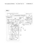 PRE-EMPHASIS AUTOMATIC ADJUSTING SYSTEM, METHOD OF ADJUSTING PRE-EMPHASIS AND PRE-EMPHASIS SETTING SIGNAL GENERATING CIRCUIT diagram and image