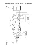 Method and system for determining and removing DC offset in communication signals diagram and image