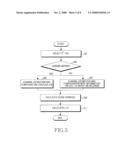 APPARATUS AND METHOD FOR INTERFERENCE CANCELLATION IN A BROADBAND WIRELESS COMMUNICATION SYSTEM diagram and image