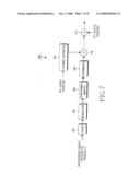 APPARATUS AND METHOD FOR INTERFERENCE CANCELLATION IN A BROADBAND WIRELESS COMMUNICATION SYSTEM diagram and image