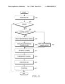 APPARATUS AND METHOD FOR INTERFERENCE CANCELLATION IN A BROADBAND WIRELESS COMMUNICATION SYSTEM diagram and image