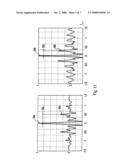 SINGLE CARRIER HIGH RATE WIRELESS SYSTEM diagram and image