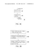 METHOD FOR ESTIMATING AND COMPENSATING FREQUENCY OFFSET AND FREQUENCY OFFSET ESTIMATION MODULE diagram and image