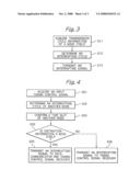 Communication controller and method for saving power in transmitting and receiving diagram and image