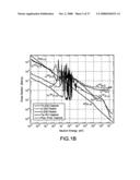 Nuclear fission igniter diagram and image